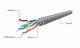 Gembird CAT5e U-UTP Installation cable 100m Grey Gembird CAT5e U-UTP Installation cable 100m Grey