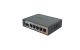 Mikrotik RouterBoard hEX S RB760iGS L4 256MB 5x GbE port 1x GbE SFP router