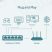 TP-Link LS1005 5-Port 10/100Mbps Desktop Switch