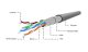 Gembird CAT5e F-UTP Intallation cable 305m Grey Gembird CAT5e F-UTP Intallation cable 305m Grey