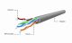 Gembird CAT5e F-UTP Installation cable 100m Grey Gembird CAT5e F-UTP Installation cable 100m Grey