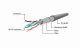 Gembird CAT5e F-UTP Patch Cable 0,5m Yellow Gembird CAT5e F-UTP Patch Cable 0,5m Yellow