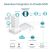 TP-Link EAP650-Outdoor AX3000 Indoor/Outdoor Wi-Fi 6 Access Point TP-Link EAP650-Outdoor AX3000 Indoor/Outdoor Wi-Fi 6 Access Point