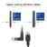 ACT CAT6A U-UTP Patch Cable 0,25m Black ACT CAT6A U-UTP Patch Cable 0,25m Black